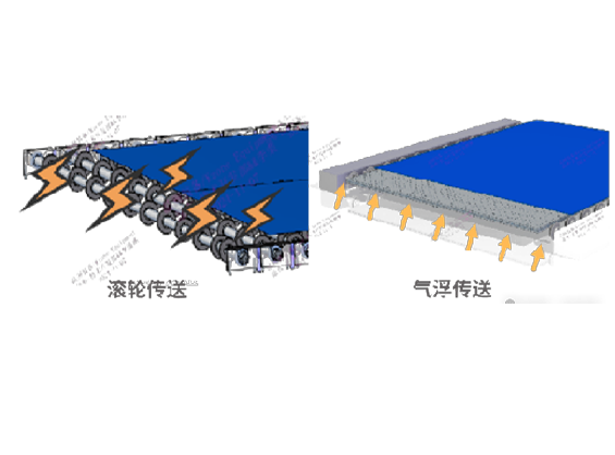 钙钛矿涂布设备